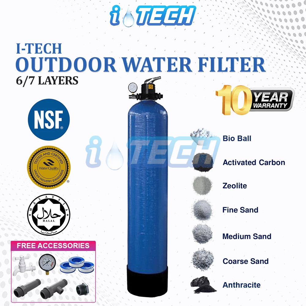 USA WATERMAN Outdoor Master Sand Filter FRB 6 / 7 Layers Whole House