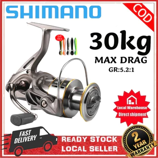 memancing - Prices and Promotions - Apr 2024