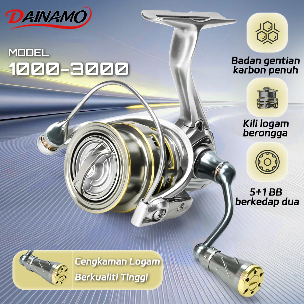 buy fishing reel online malaysia For Fun Baitcaster I Catfish Pro Discover the Catfish Pro Fishing for Fun Round Baitcaster Reel  a durable and high Fishing Reel Malaysia | Jigging