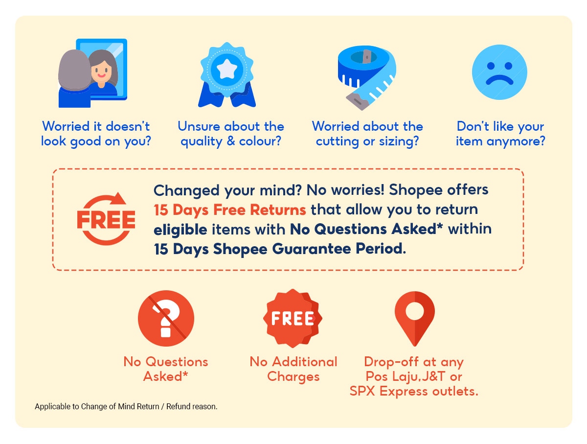 Shopee 15 Days Free Returns 2024  Change Of Mind Returns with No