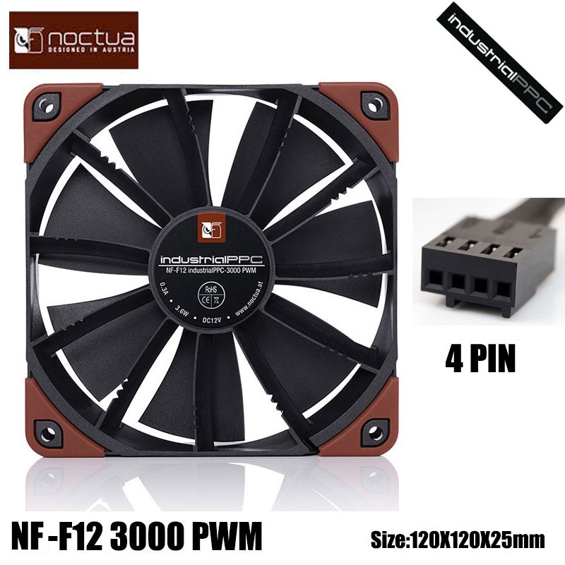 Noctua NFF12 Industrialppc Fan Threephase Motor Design of 120mm