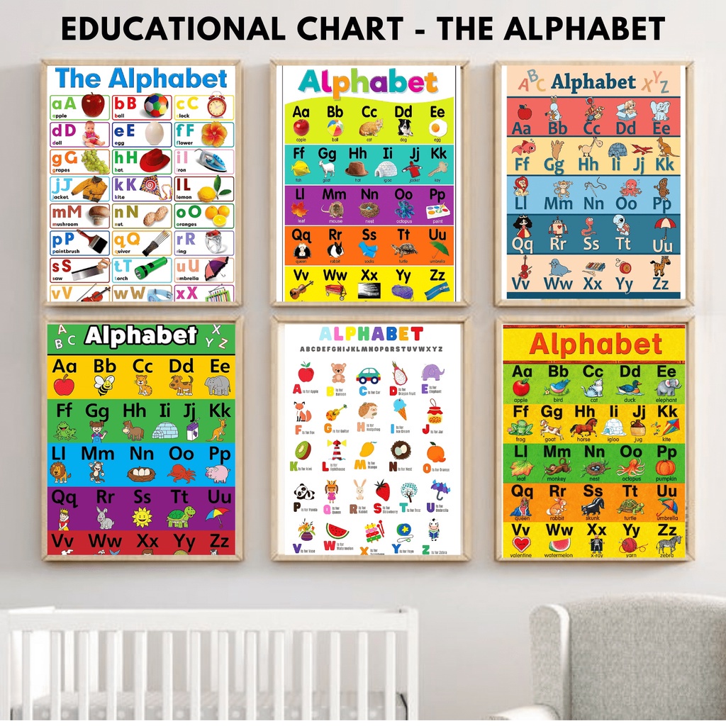 ஐ ALPHABET Chart, Educational Laminated Wall Chart for kids, toddlers ...