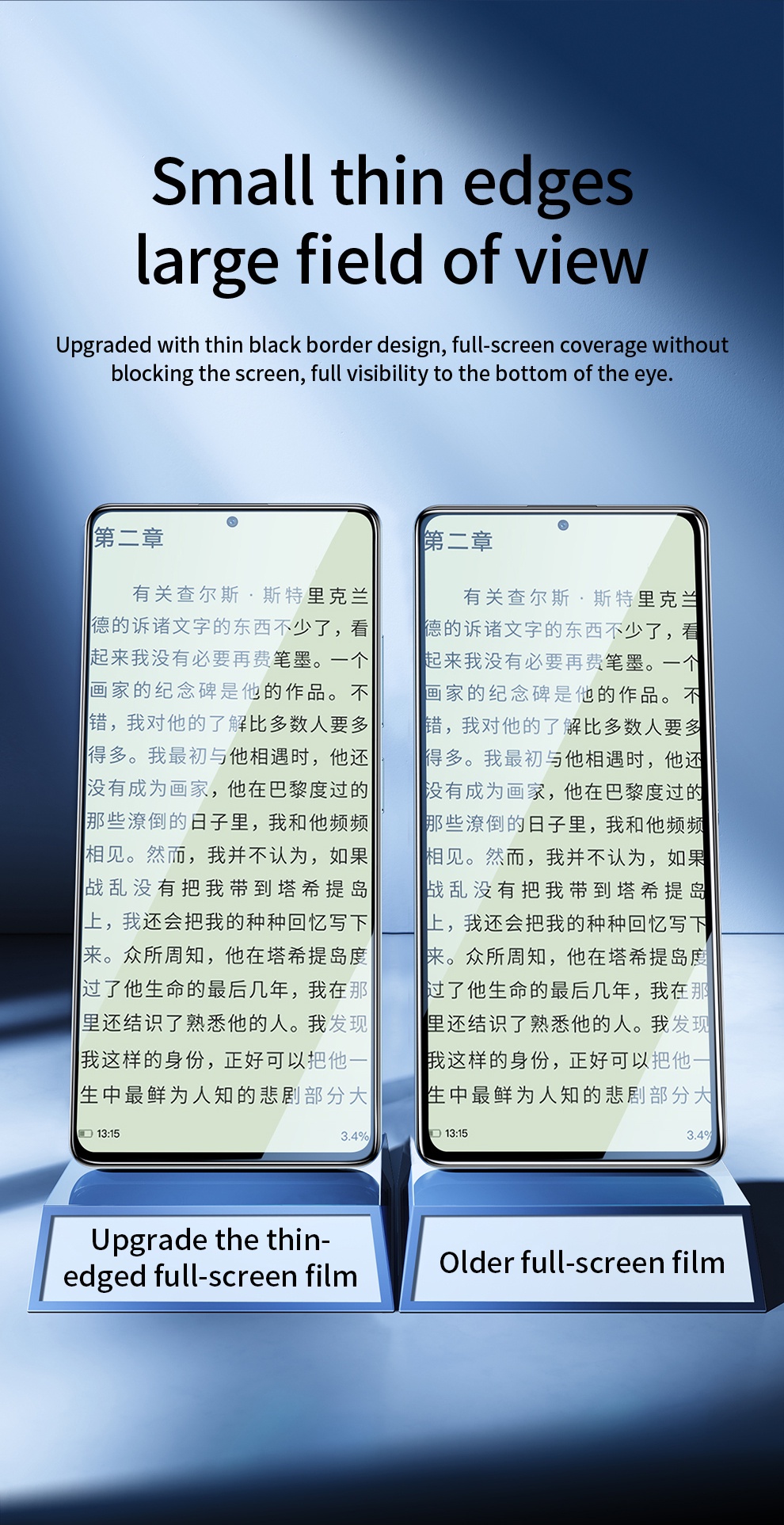 SmartDevil Screen Protector For Xiaomi POCO X5 Pro POCO F5/POCO X6/X6 ...