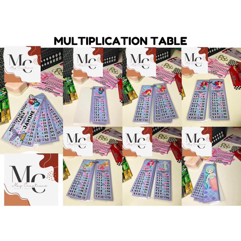 Multiplication table Laminated | Shopee Malaysia
