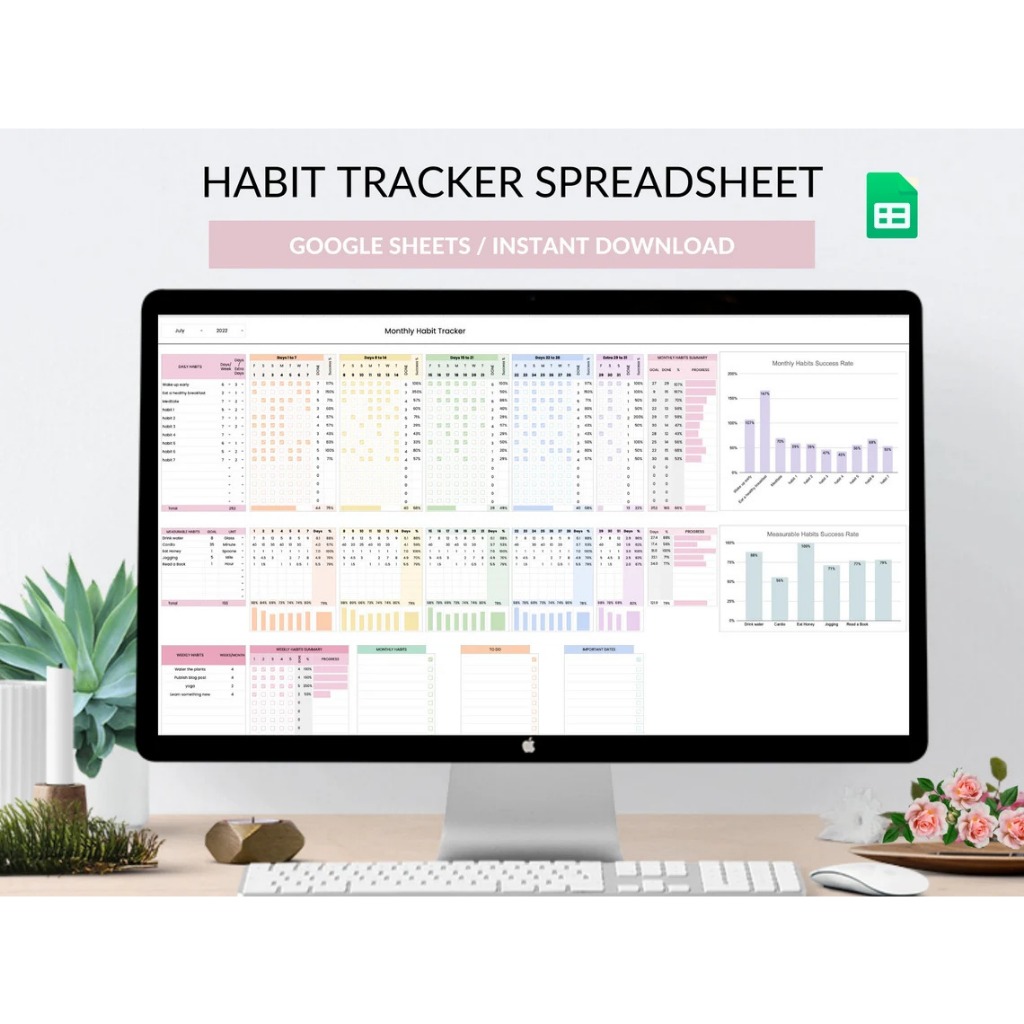 Digital Planner, Habit tracker spreadsheet digital habit tracker google ...