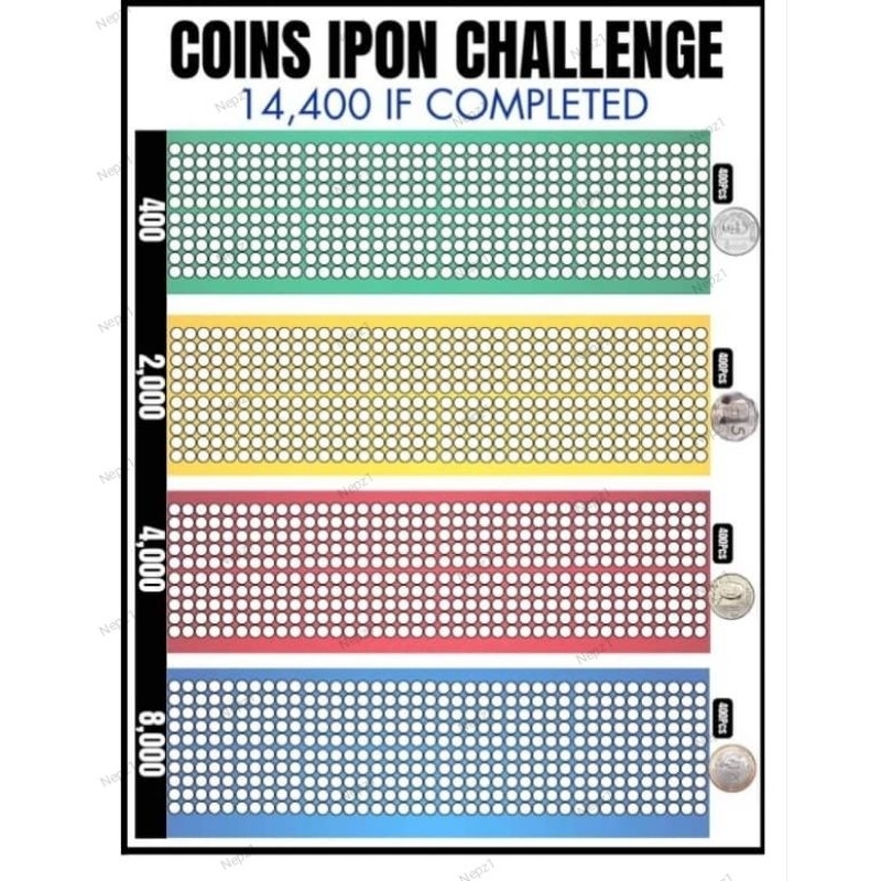 Ipon challenge sticker chart (3pcs na) + free | Shopee Malaysia