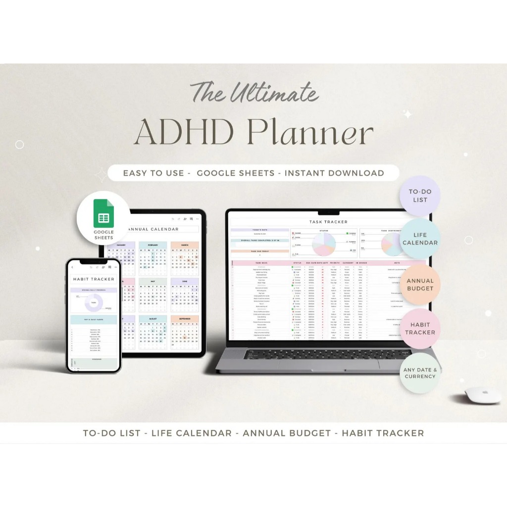 ADHD Planner Google Sheets Digital Productivity Spreadsheet Routine ...