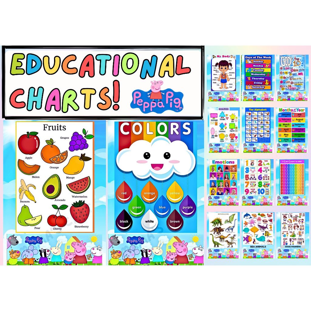 Peppa Pig Educational Learning Charts A4 Laminated Kids Alphabet ...