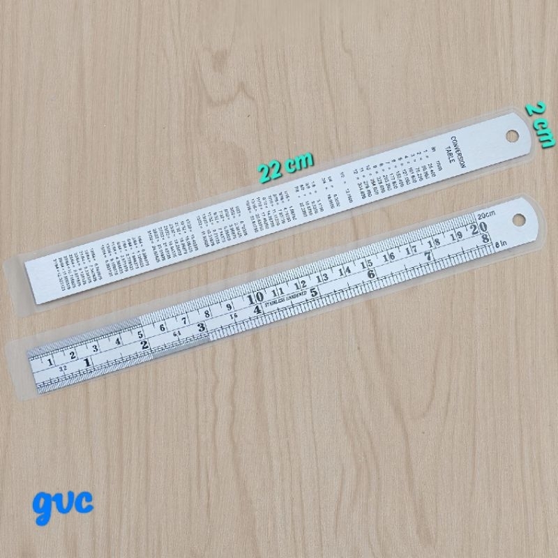 Stainless Steel Ruler with Inches and Centimeter Scales and Conversion ...