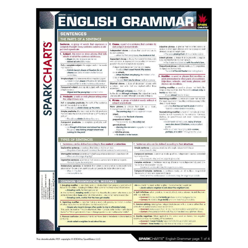 English Grammar (Cheat Sheet) | Laminated | Shopee Malaysia