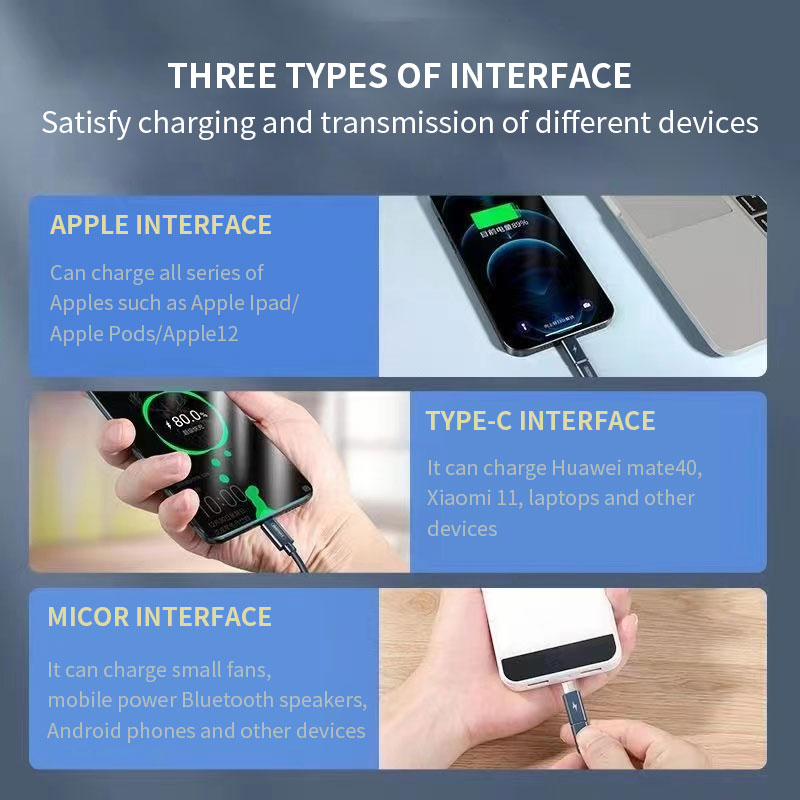 MORUI 5-in-1 Charging Storage Box Type-C to Type-C Cable Charging Set ...