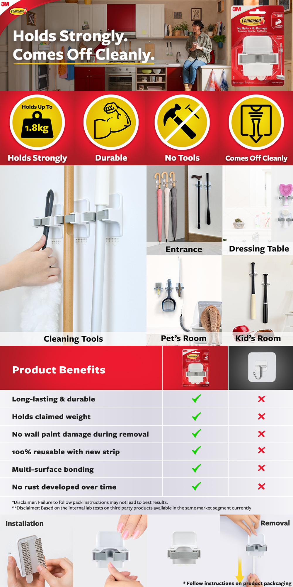 3MTM CommandTM Broom/Mop Gripper, 17007, No Surface Damage, 1 pc/pack