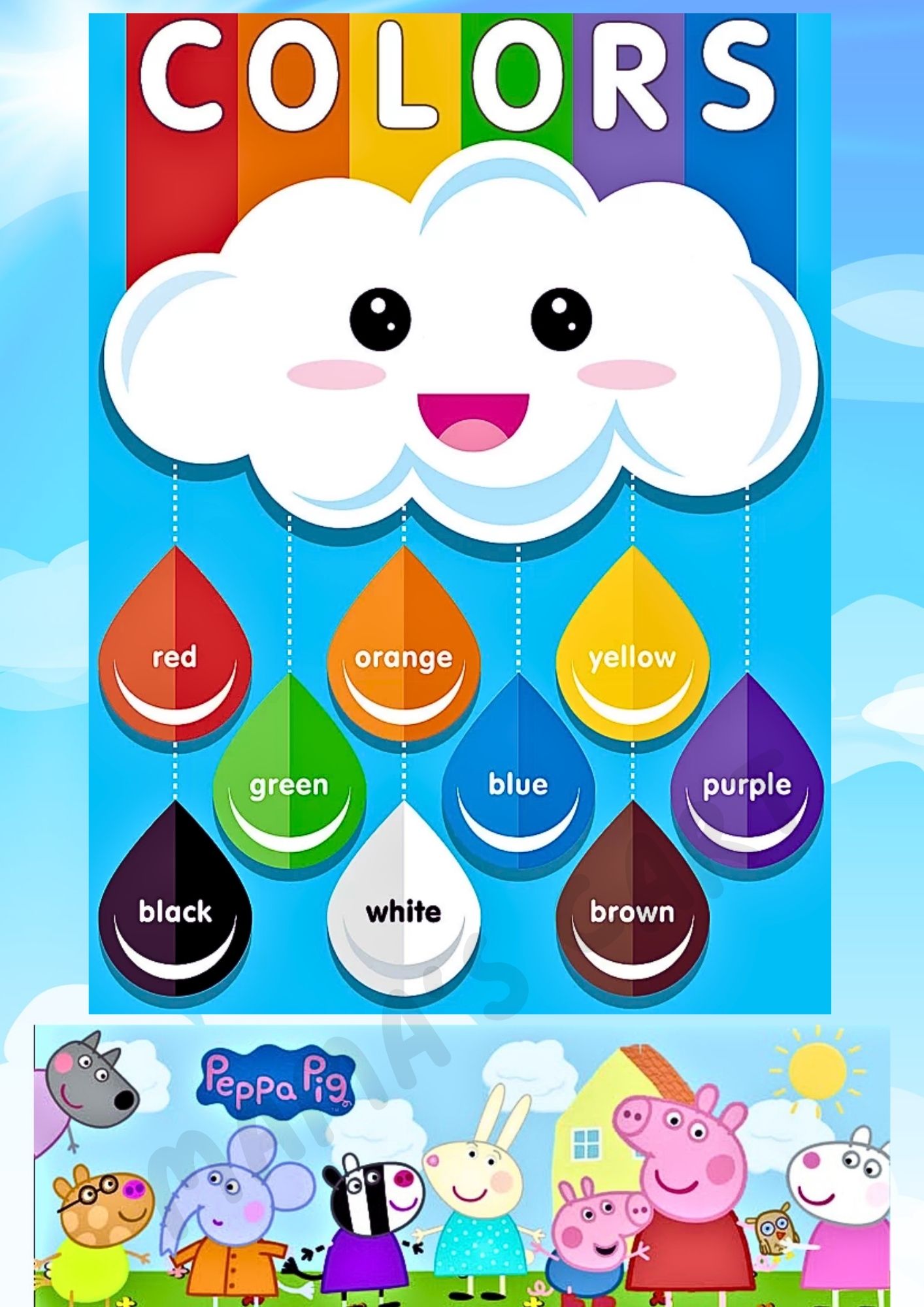 Peppa Pig Educational Learning Charts A4 Laminated Kids Alphabet ...