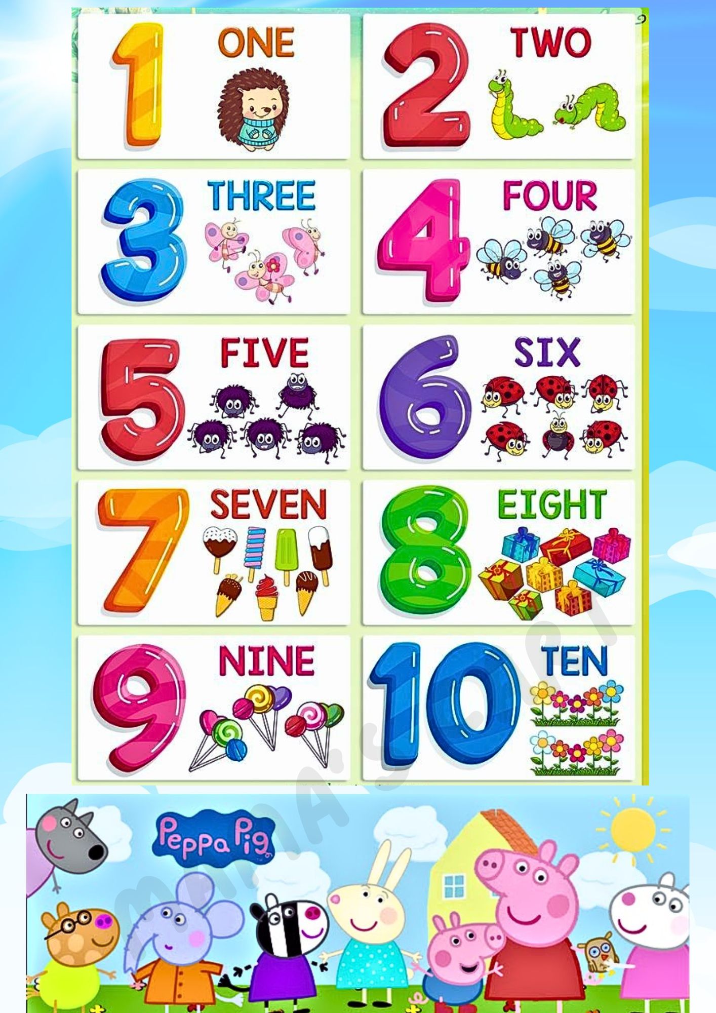 Peppa Pig Educational Learning Charts A4 Laminated Kids Alphabet ...
