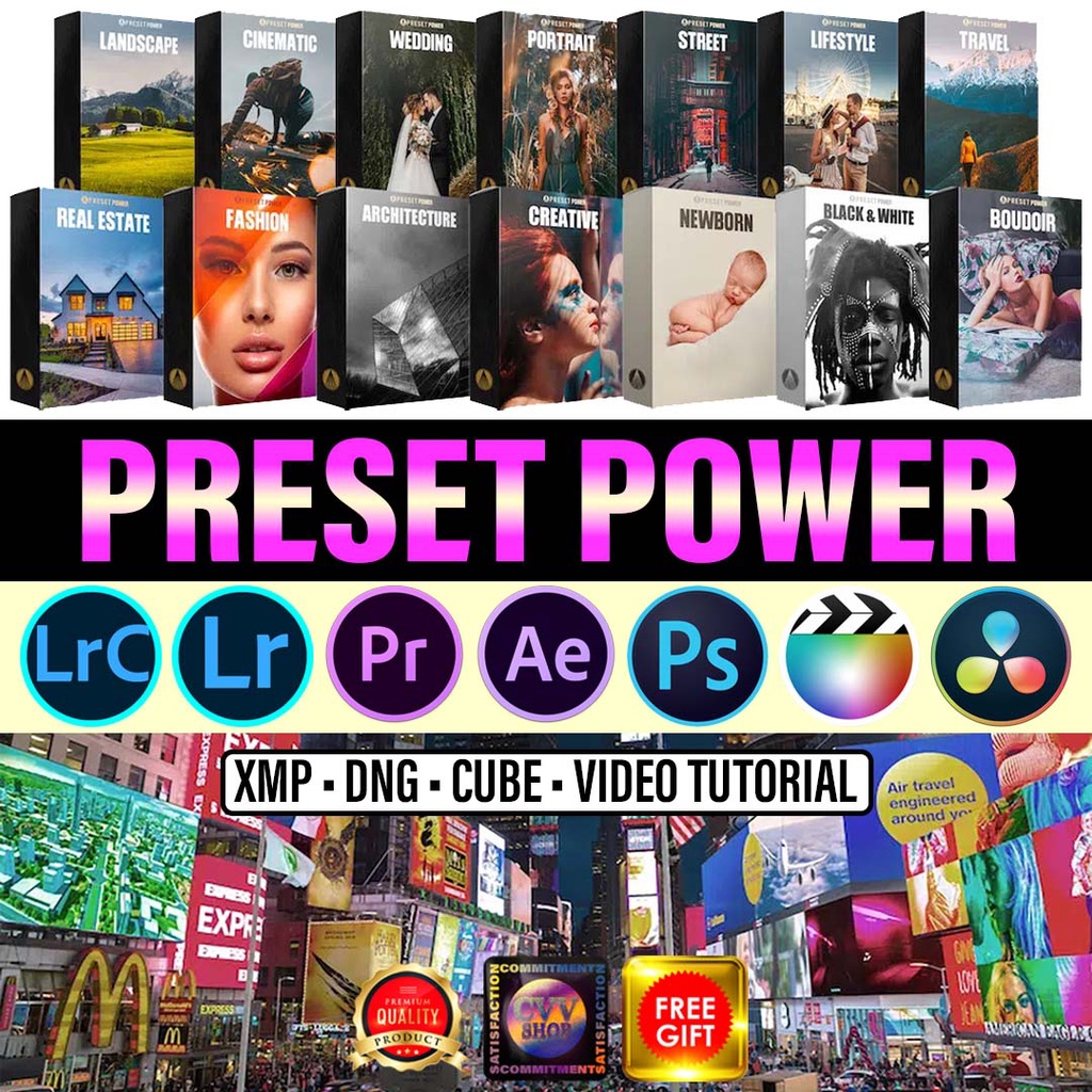 Lightroom Presets LUTS Preset Power PixImperfect For PC & Mobile