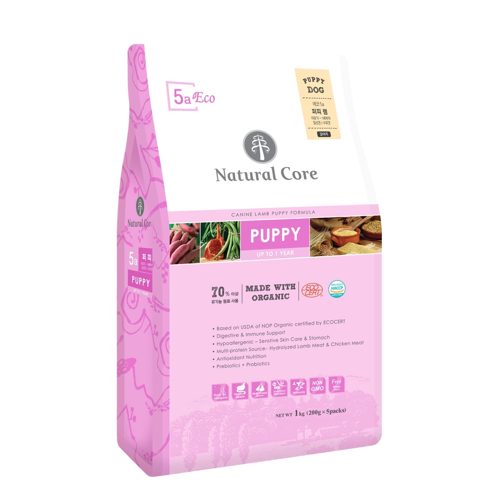 Core Dog Food Choosing the Best Nutrition for Your Pet