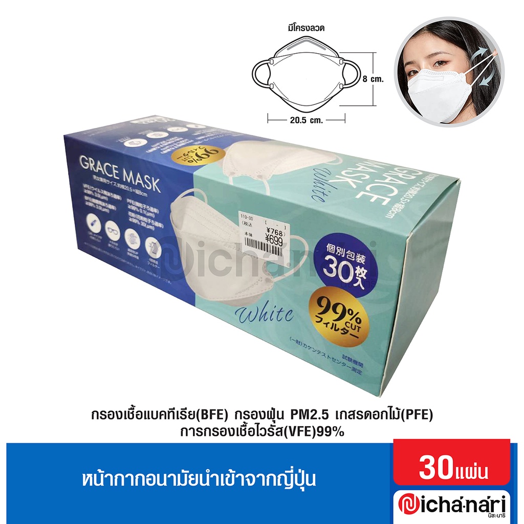 Mask BFE PFE Vfe (Kf94 Style) White Imported From Japan. For Adults 30