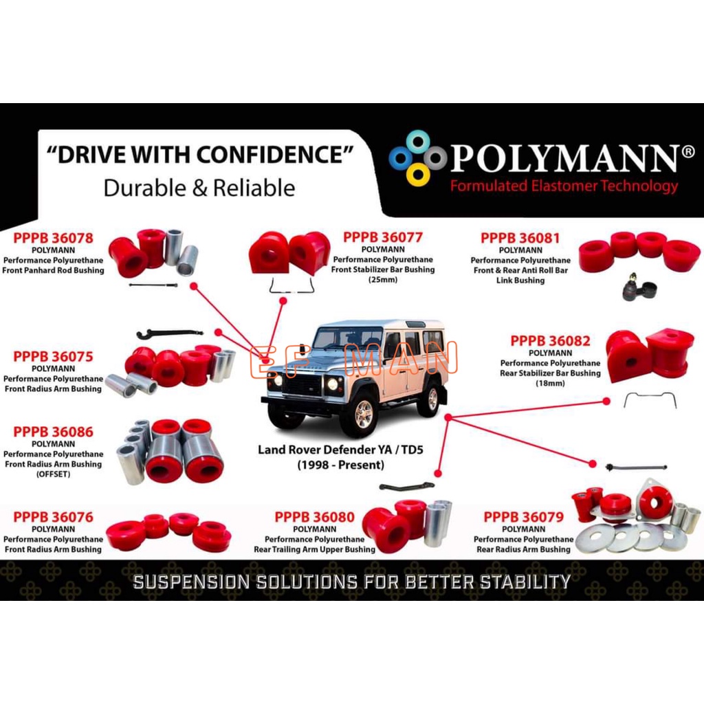 LAND ROVER DEFENDER POLYMANN PU BUSH PERFORMANCE POLYURETHANE FRONT ...