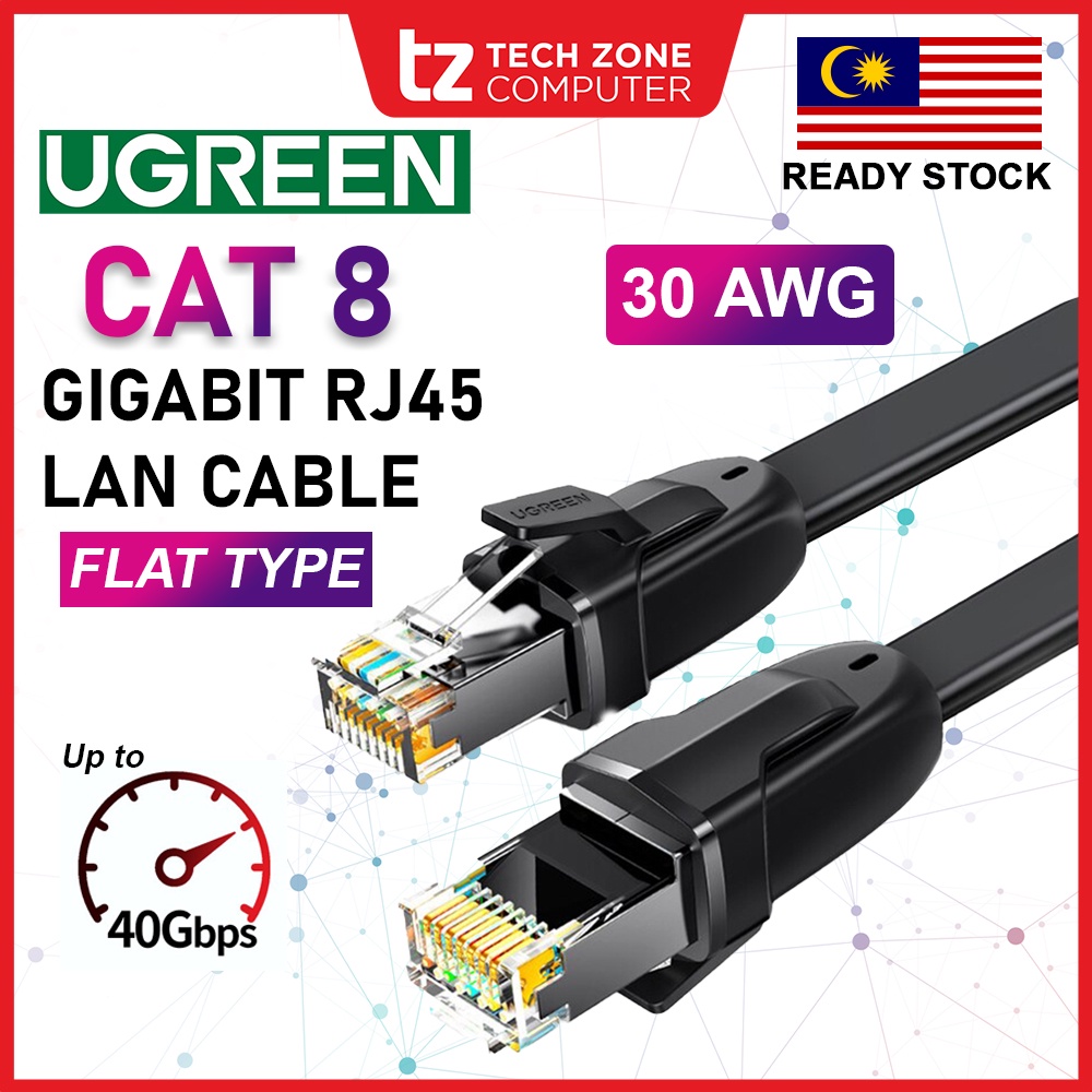 UGREEN Cat8 Ethernet Patch Cable Gigabit RJ45 Network Cat 8 LAN Cable ...