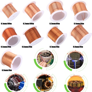 0.8 mm pure copper coil electric