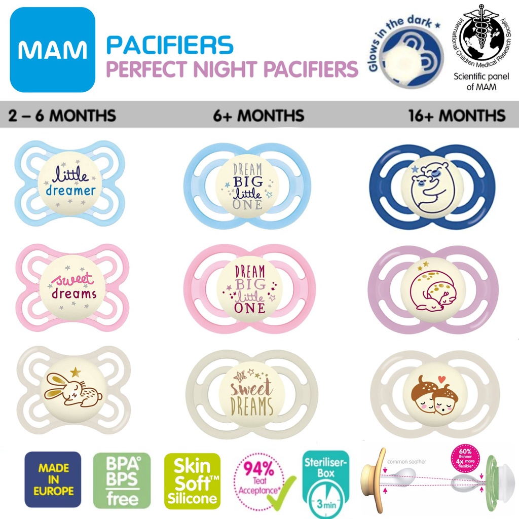 Best store pacifier malaysia