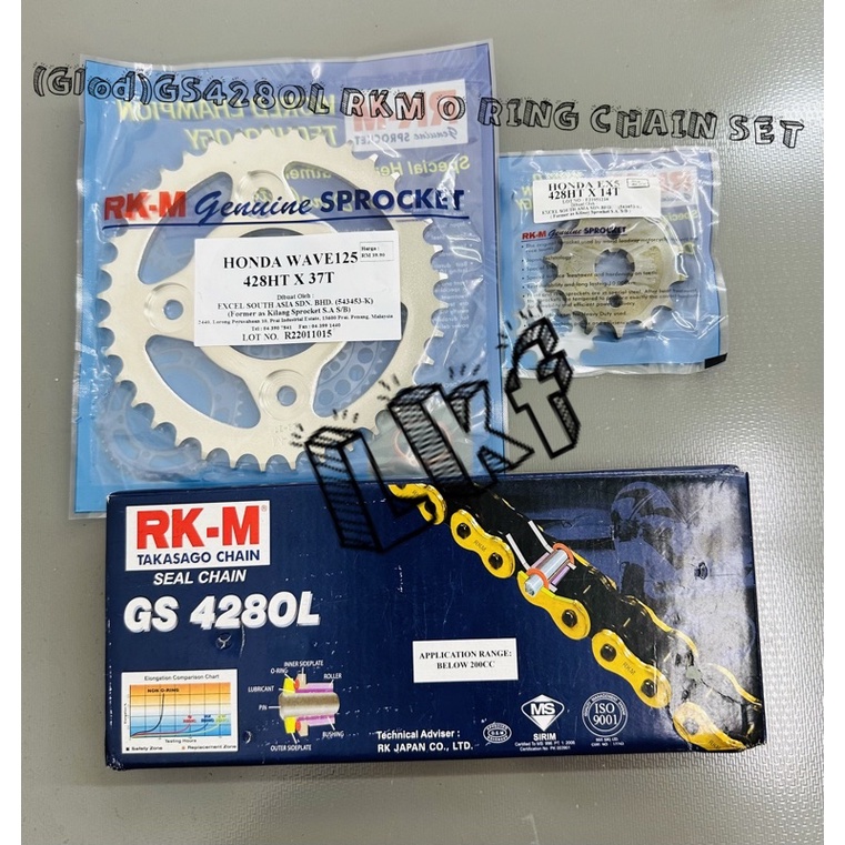 HONDA WAVE125/WAVE125I/FUTURE125/DASH125 FI /R /S /EX5110 FI/ RKM GOLD ...