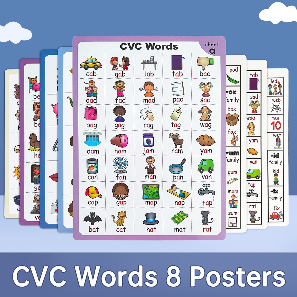CVC Words Poster Short Vowel Word Chart for Kids CVC Beginning Phonics ...