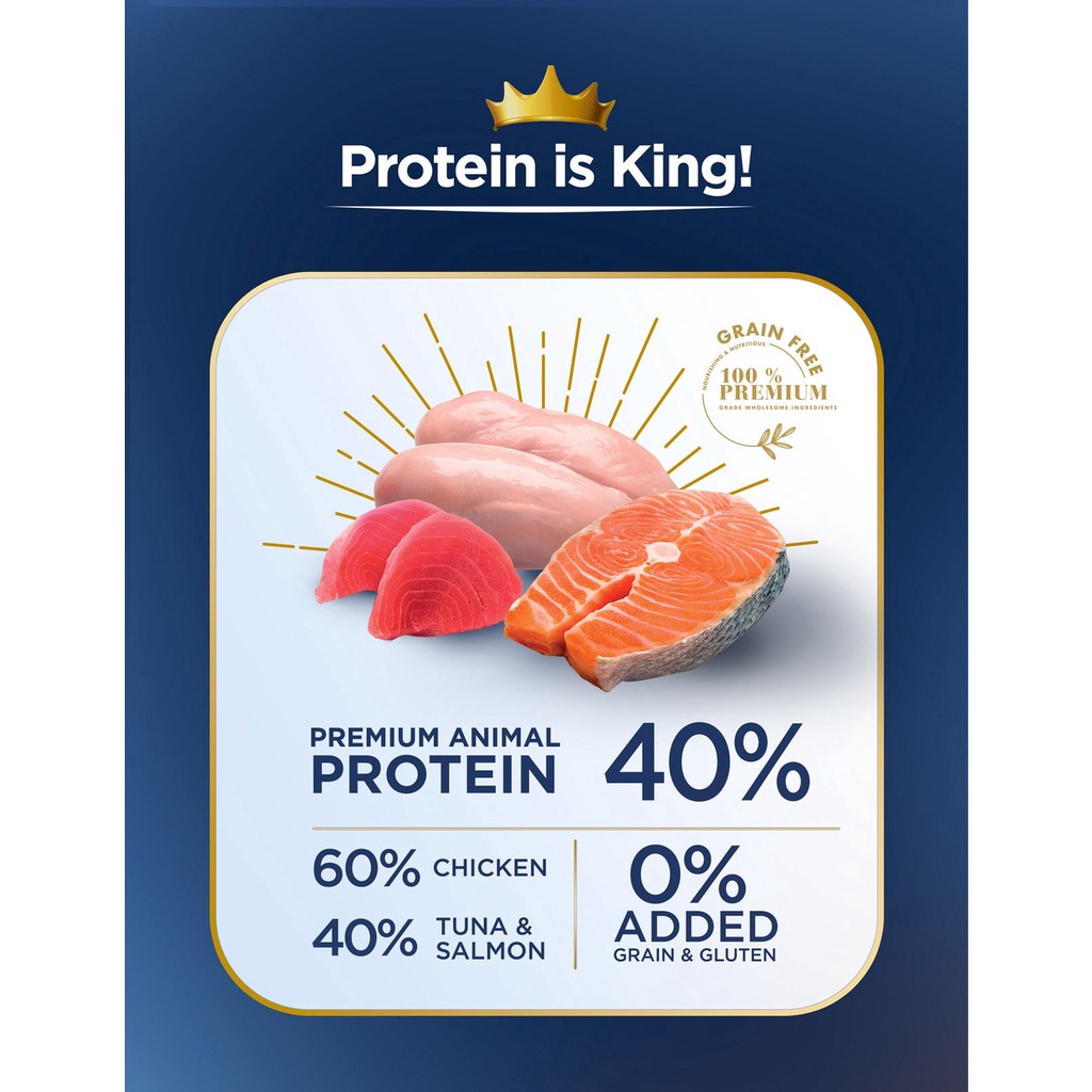 Curated visual reference: Fresh Look at Near Expiry All Life Stages 500G 40 Premium Animal Protein