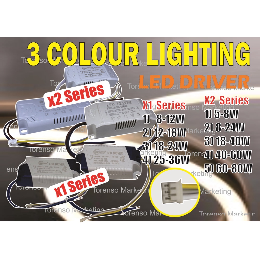 3 colour LED Driver 5-8WX2/8-24WX2/24-40WX2/40-60WX2/40-60Wx2 remote ...