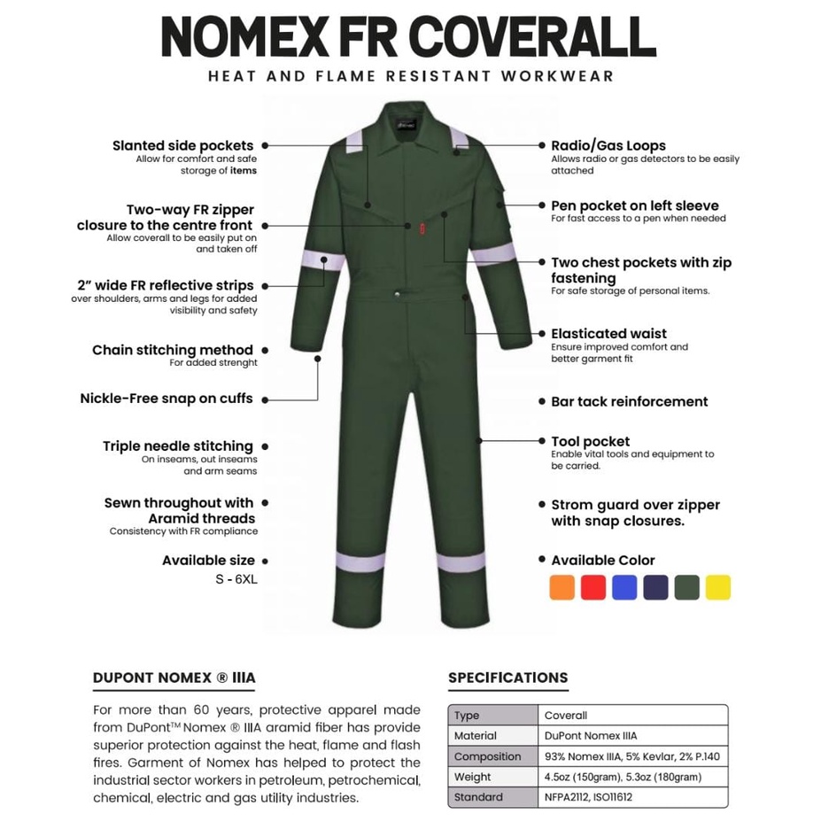 NOMEX IIIA FIRE RETARDANT COVERALL Shopee Malaysia