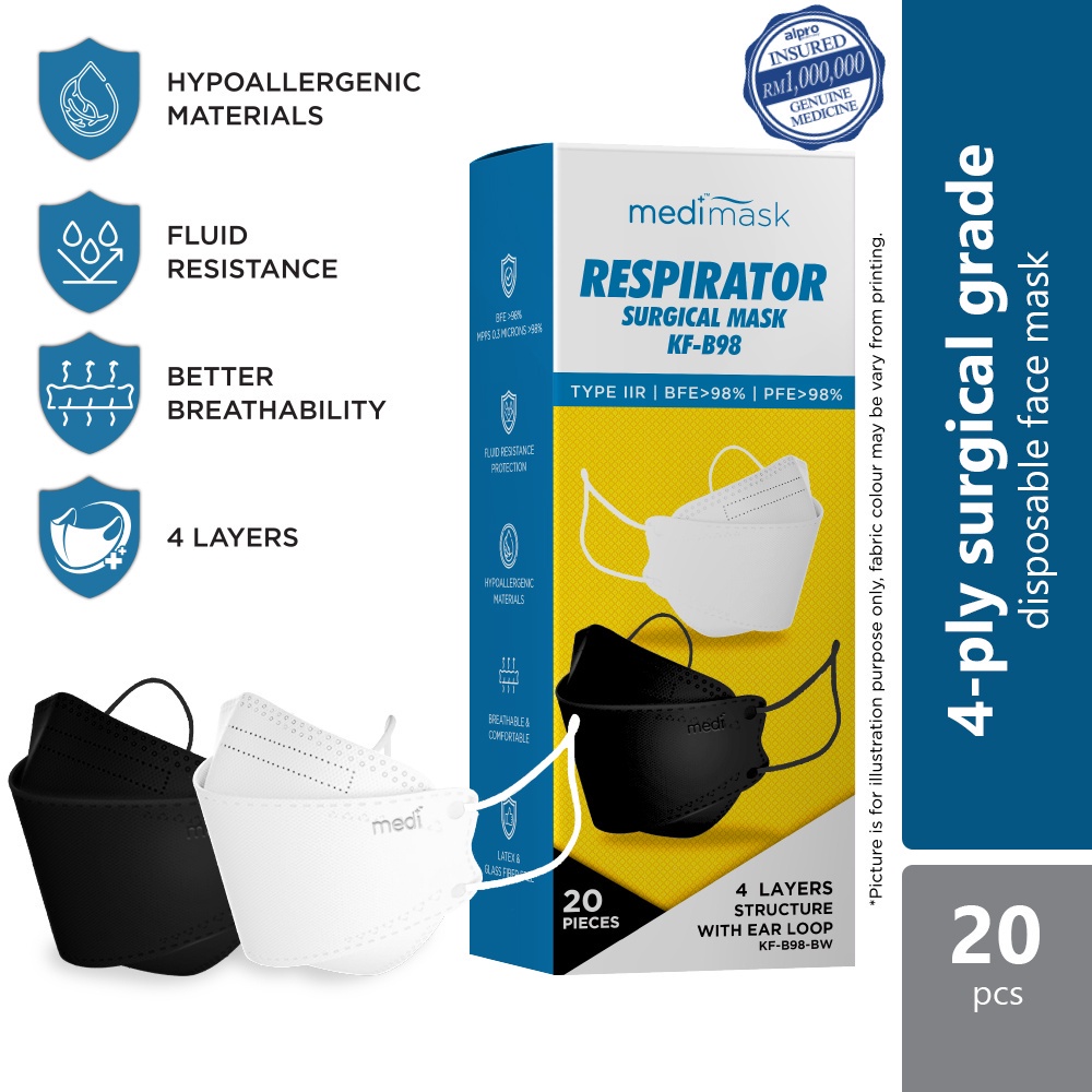 Medimask Surgical Face Masks Respirator Adult KF-B98 | Black & White ...
