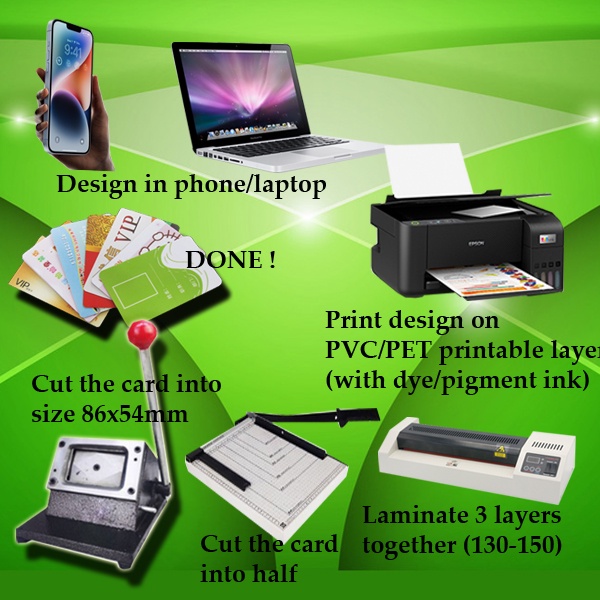 Premium PVC/PET ID Card/High Glossy/20x30cm/0.76mm/For Inkjet/Laser ...