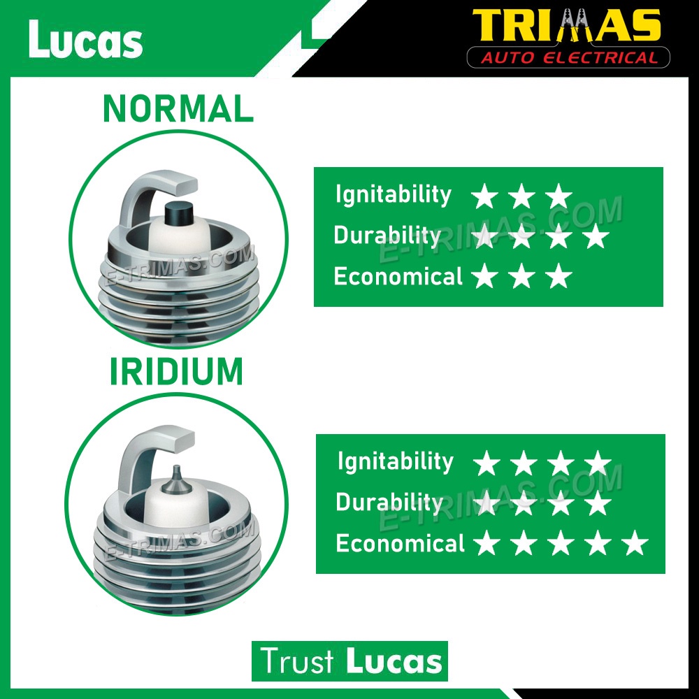 TRIMAS Honda CRV CR-V 1st Model RD1 2.0 1997-2001 Original Lucas ...
