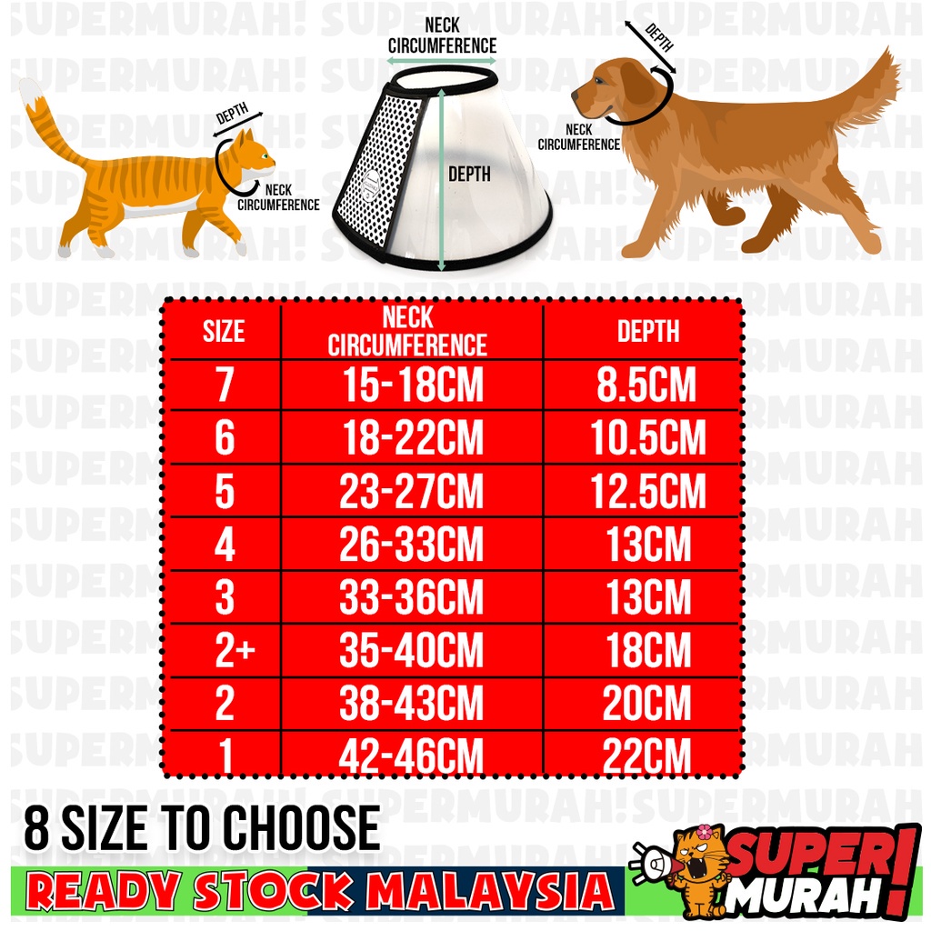 [Koler Leher Kucing] E Collar Cat Cone Collar Elizabeth Collar Cat Head ...