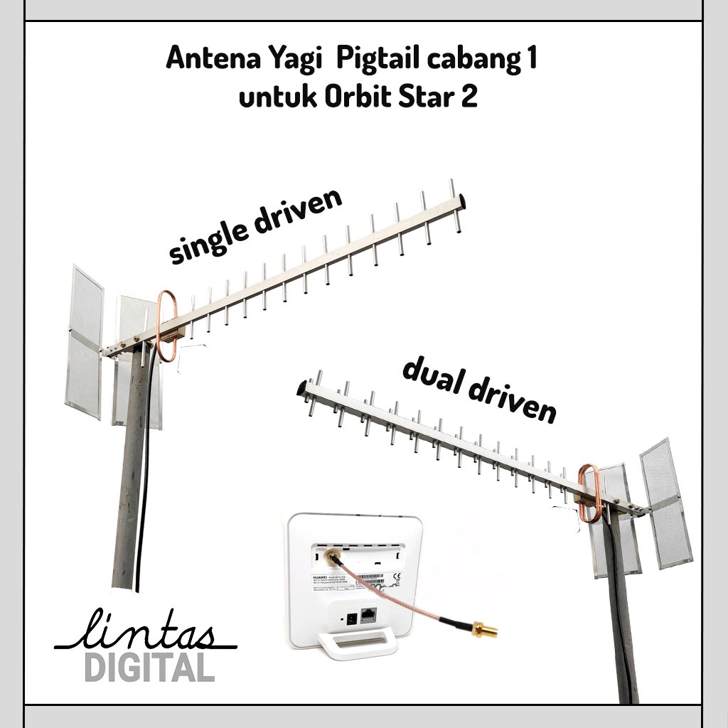 Huawei B311 Orbit Star Antenna Orbit Star 2 B312 Yagi Single pigtail ...