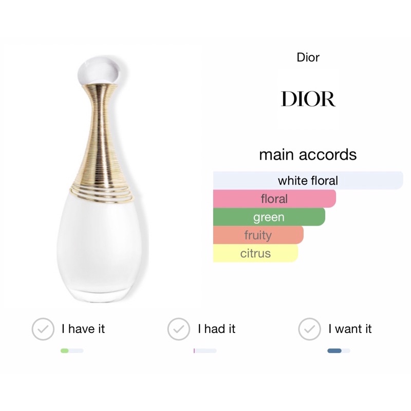 ORIGINAL DECANT PERFUME 5ML | Shopee Malaysia