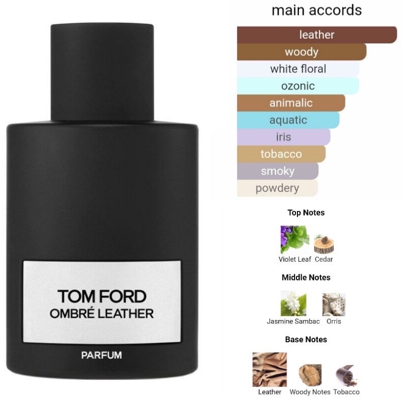 ORIGINAL decant OMBRE LEATHER PARFUM OMBRE LEATHER EDP GREY