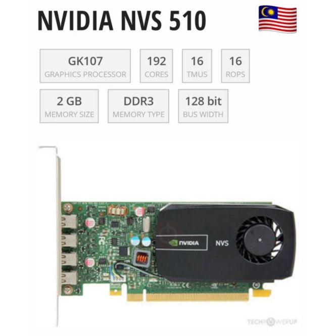 Nvs 510 online