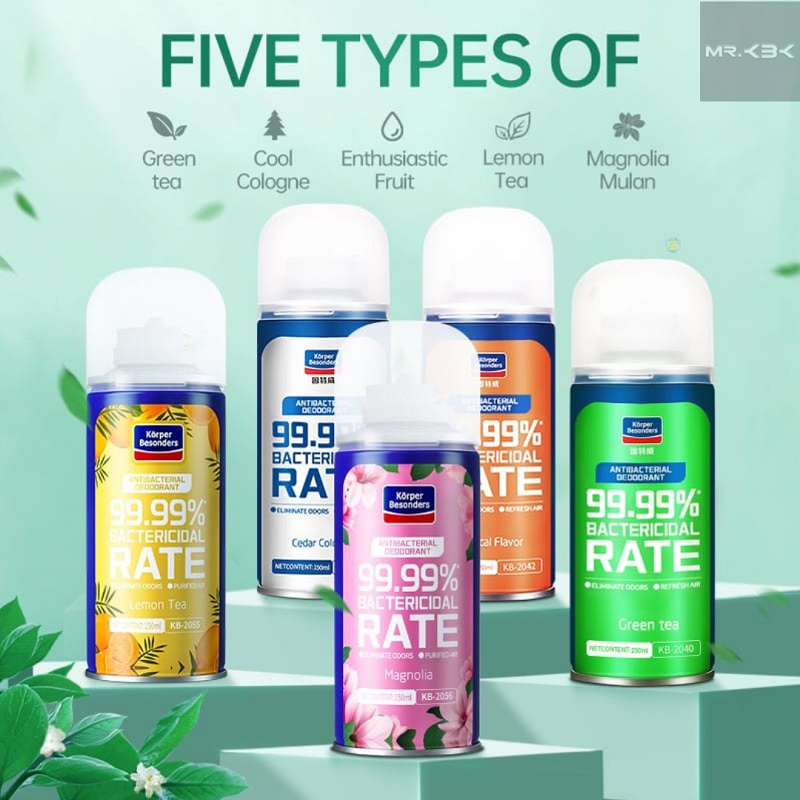 MR.KBK Original Goodway Glodway Car Antibacterial Deodorant Car Air