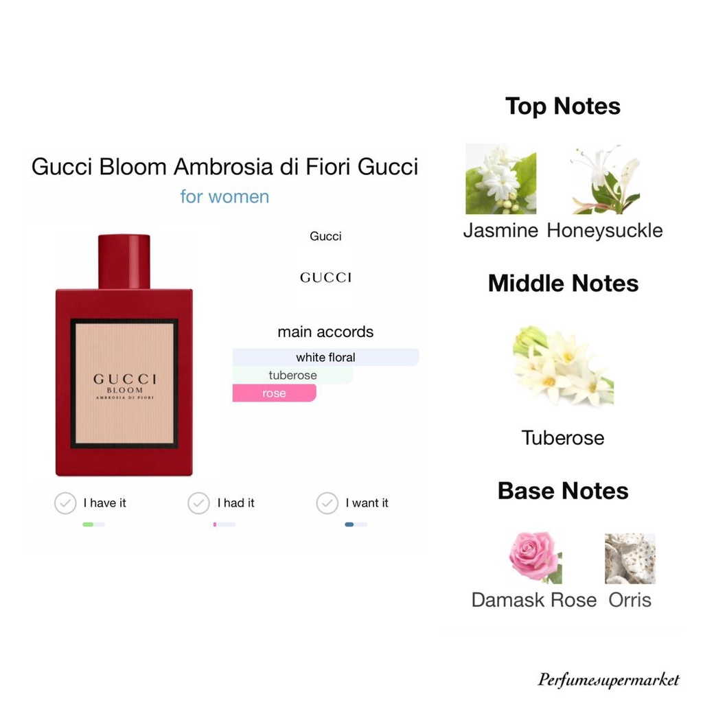 Gucci Bloom Ambrosia Di Fiori Eau de perfume Intense for female 100ml