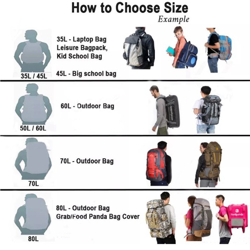 Hiking Bag How Big Of A Backpack Do I Need 35L 45L 55L 70L 80L Backpack  Rain Cover For Hiking Camping Traveling Multi Use Shopee Malaysia