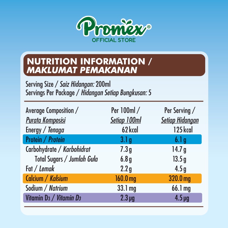 Promex Grass-fed UHT Chocolate 1liter (6packs) | Shopee Malaysia