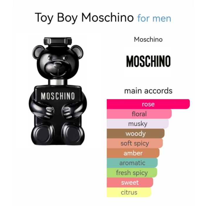 DECaNT MOSCHINO TOY BOY 10ML EDP SPRAY Shopee Malaysia