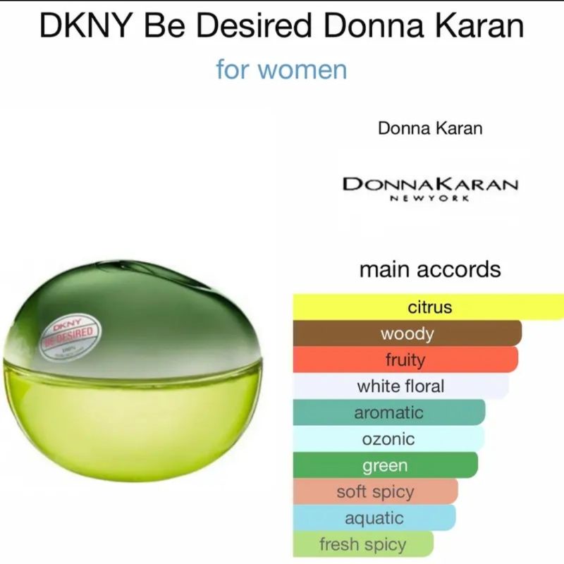 Dkny desired discount