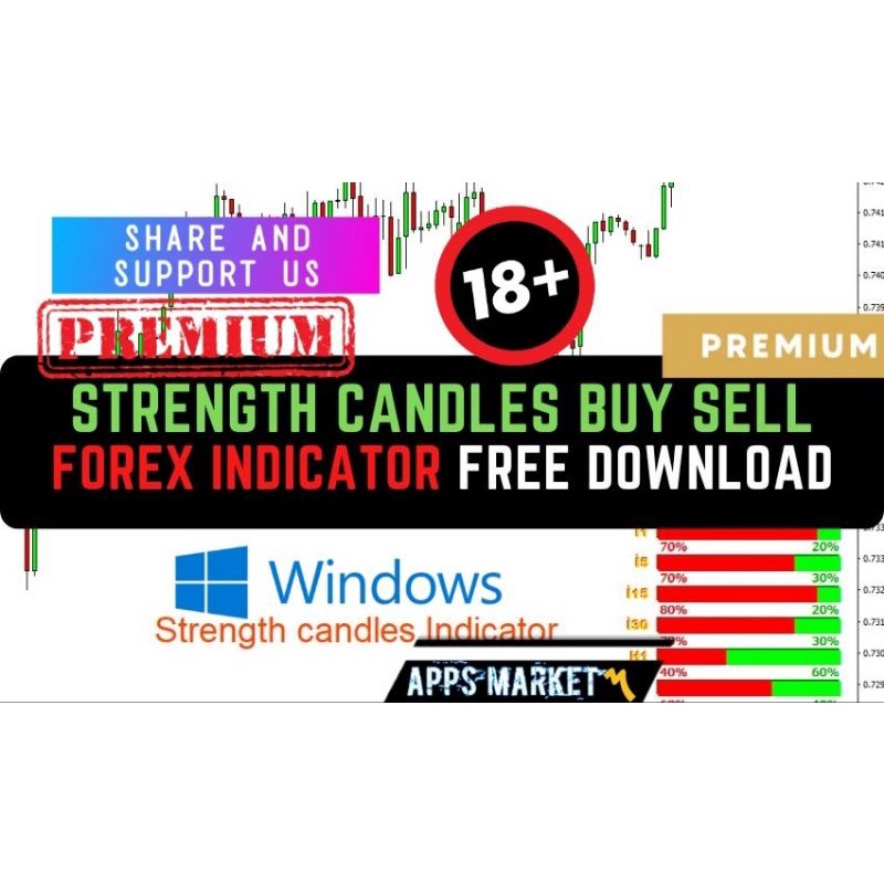 Strength candles buy sell forex MT4 Indicator | Shopee Malaysia