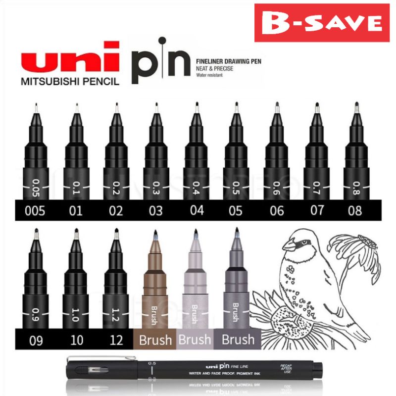 Buy unipin Online With Best Price, May 2026 | Shopee Malaysia