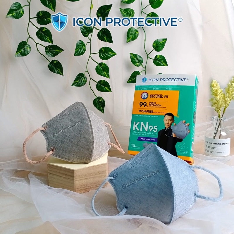 ICON Protective KN95 Medical Face Mask (Extra Protection) 5 Layer of ...