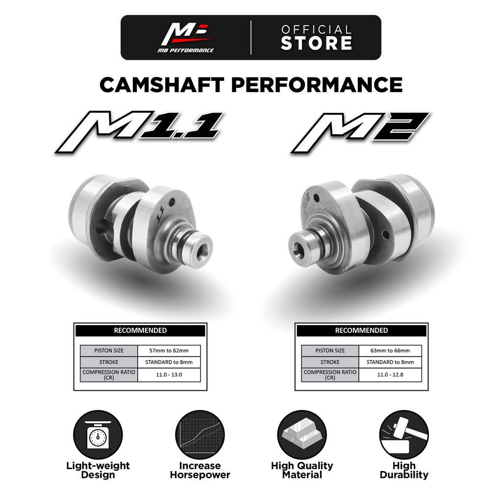 MB Performance Camshaft Lightweight LC135 / Y15ZR / FZ150i | Shopee ...