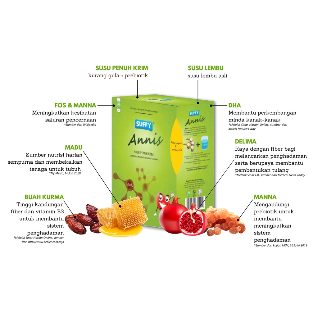 Suffy Annis Original (500g) | Shopee Malaysia