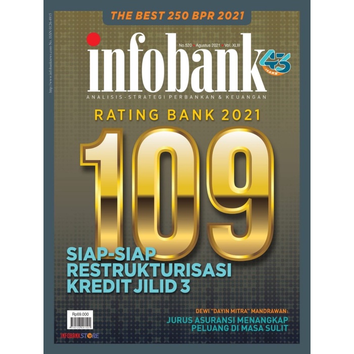 Magazine Infobank Magazine Agustus Edition 2021 | Shopee Malaysia